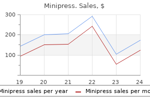 purchase minipress 2.5 mg online