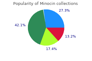 minocin 50 mg order otc