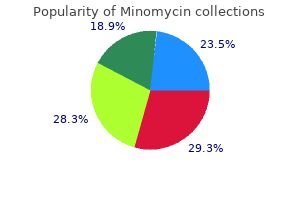 best 50 mg minomycin