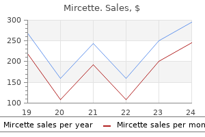 buy generic mircette 15 mcg online