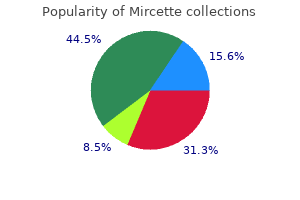 15 mcg mircette fast delivery