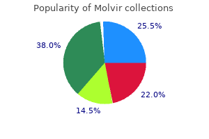 order molvir 200mg amex