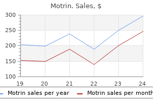 motrin 400 mg buy with visa