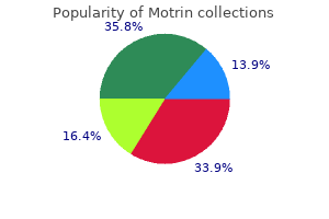 cheap motrin 600 mg on-line