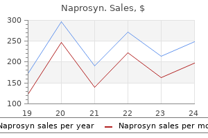 generic naprosyn 500 mg overnight delivery