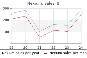 40 mg nexium purchase