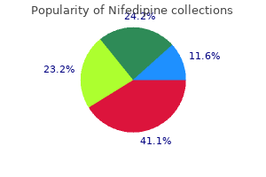 nifedipine 30 mg line
