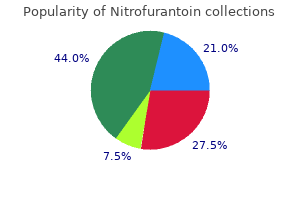 discount nitrofurantoin 50 mg on-line