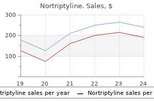 discount nortriptyline 25 mg with visa