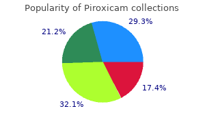 cheap piroxicam 20 mg buy