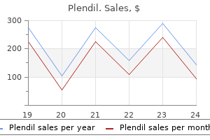 plendil 10 mg low price