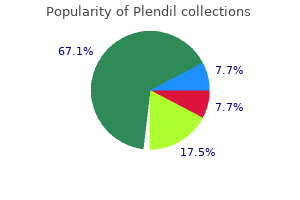 buy 2.5 mg plendil with amex