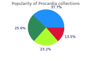 procardia 30 mg purchase amex
