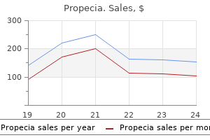5 mg propecia order overnight delivery