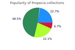 propecia 5 mg discount