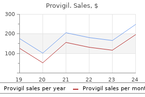 provigil 100 mg with mastercard