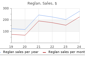 reglan 10 mg order without a prescription