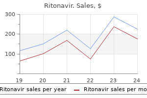 ritonavir 250 mg order on line