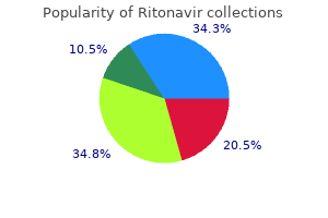 generic ritonavir 250 mg with visa