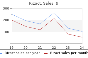 buy rizact 5 mg fast delivery