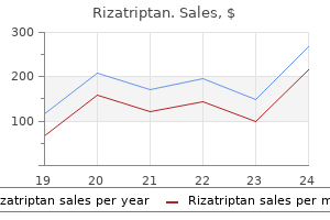rizatriptan 10 mg purchase with mastercard