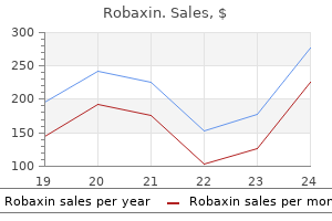 discount robaxin 500 mg with visa