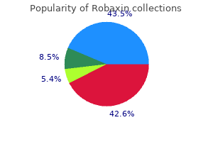 buy 500 mg robaxin with amex
