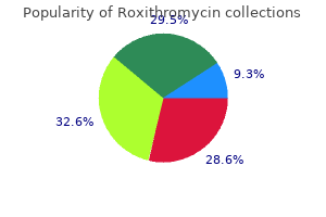 buy roxithromycin 150 mg fast delivery