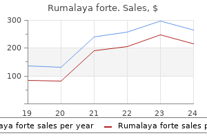buy 30 pills rumalaya forte otc