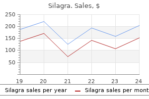 50 mg silagra mastercard