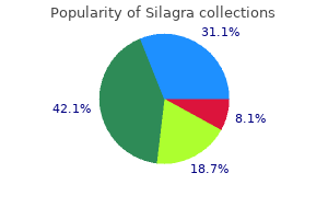 order silagra 50 mg free shipping
