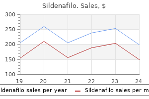 buy cheap sildenafilo 75 mg on line