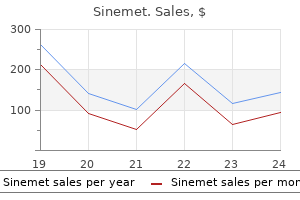 sinemet 300 mg order on-line