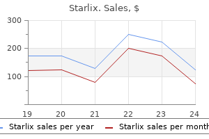 buy starlix 120mg with mastercard