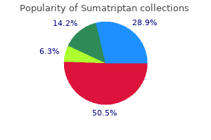 cheap sumatriptan 50 mg with mastercard