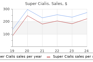80 mg super cialis purchase visa