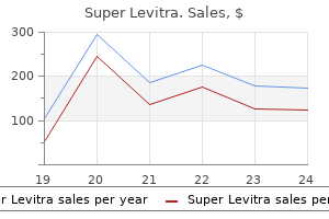 80 mg super levitra purchase amex