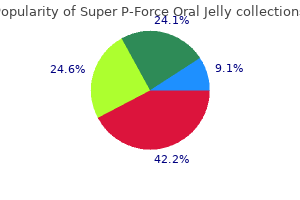 order 160 mg super p-force oral jelly with mastercard