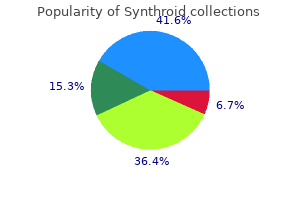 100 mcg synthroid buy otc