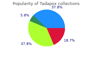buy tadapox 80 mg mastercard