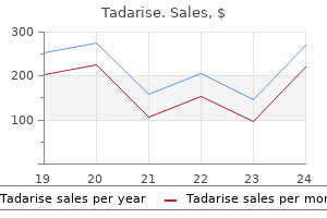 20 mg tadarise purchase free shipping