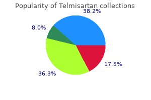 generic telmisartan 40 mg overnight delivery