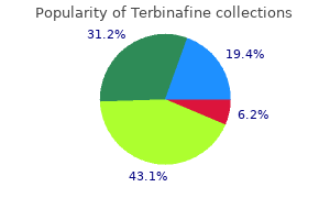 250 mg terbinafine with mastercard