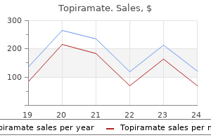 generic topiramate 200 mg without prescription