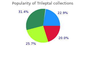 trileptal 300 mg overnight delivery