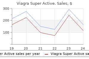 50 mg viagra super active fast delivery