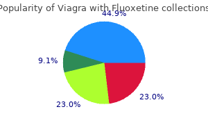 cheap 100/60 mg viagra with fluoxetine visa