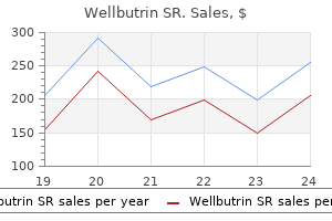 purchase wellbutrin sr 150 mg online