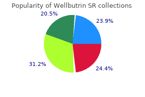 effective wellbutrin sr 150 mg