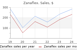 zanaflex 4 mg order